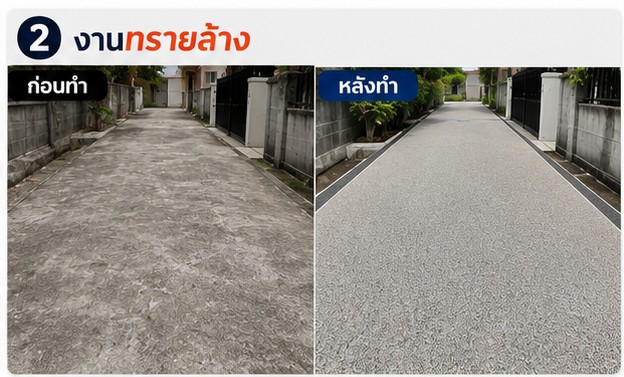 รีวิวพื้นขัดมันคาเฟ่